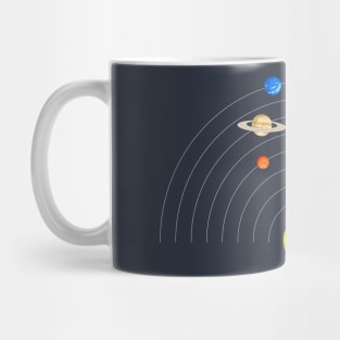 You are here Solar System Mug